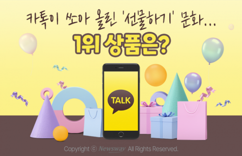 카톡이 쏘아 올린 '선물하기' 문화···1위 상품은?