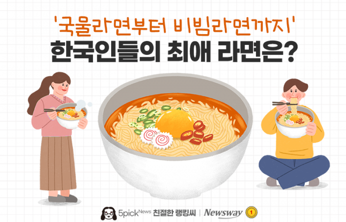 '국물라면부터 비빔라면까지' 한국인들의 최애 라면은? 기사의 사진