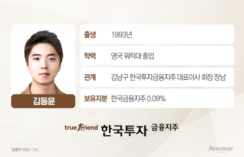 한국금융지주 지분 첫 매입한 김동윤, 3세 경영승계 시작