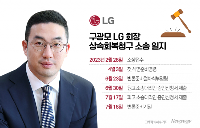 LG家 '상속회복청구소송' 첫 재판···제척기간·유언장 인지 쟁점(종합)