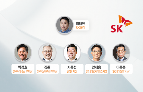 'BBC' 모두 빨간불 SK, 시나리오 플래닝 경영 고도화