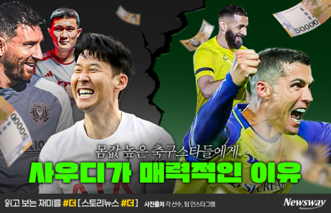 몸값 높은 축구스타들에게 사우디가 매력적인 이유