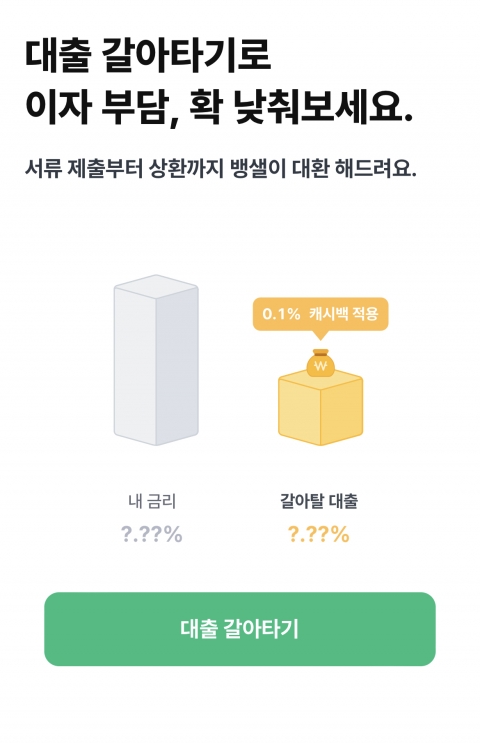 대환대출 효과 '톡톡'···뱅크샐러드, 대출실행액 400% 늘었다