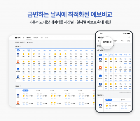 네이버, 날씨 서비스 개편···'재난 제보톡'도 강화