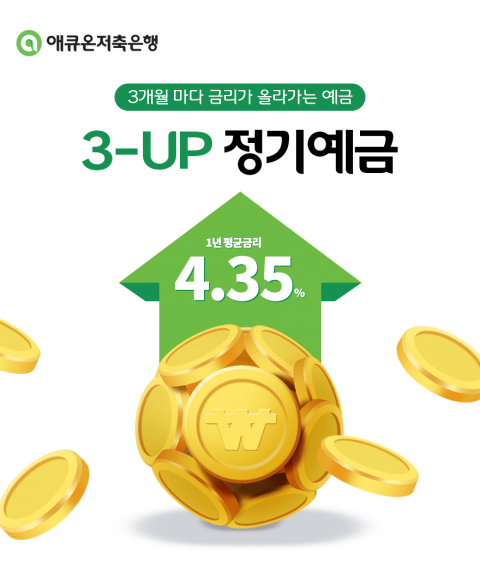 애큐온저축은행, '3-UP 정기예금' 금리 최대 연 4.45%