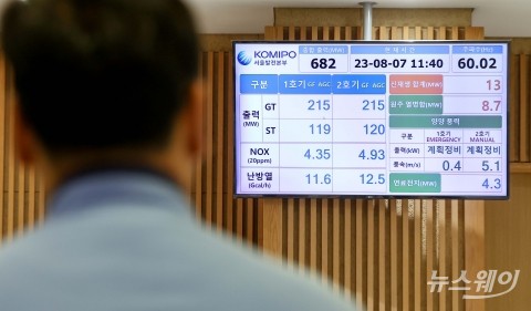 작년 한 달간 전기 1000kWh 쓴 '슈퍼 유저' 3만 가구 넘었다···전기요금은?
