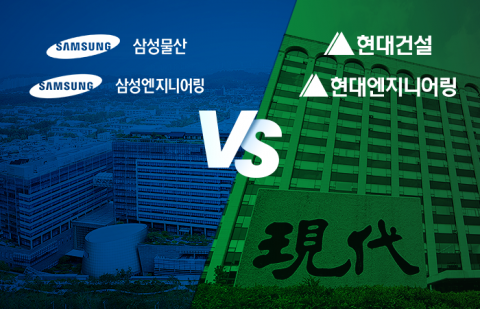 건설사 시평 '凡현대차'가 '凡삼성' 4년 만에 제쳤다