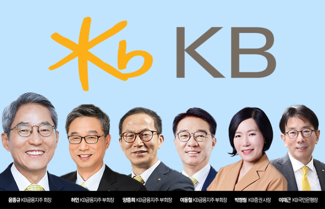 용퇴 결정 윤종규···KB금융 바통 넘겨받을 차기 회장 촉각