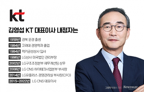엄격한 관리자·과감한 혁신가···수식어로 본 김영섭號 KT