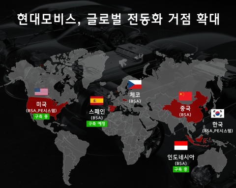현대모비스, 獨 폭스바겐 배터리시스템 수주···&quot;전동화 경쟁력 입증&quot;