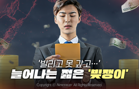'빌리고 못 갚고···' 늘어나는 젊은 '빚쟁이'