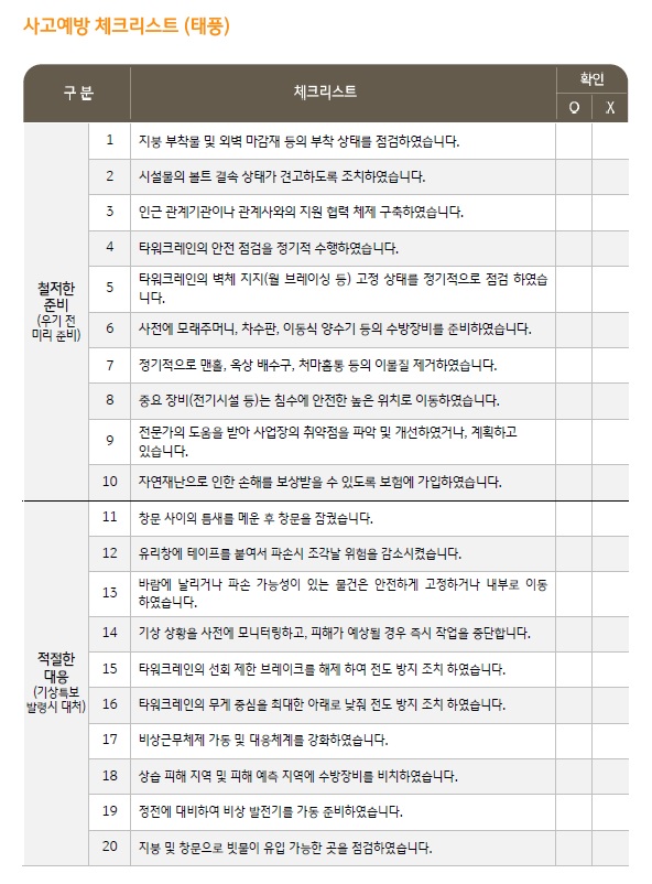 KB손해보험은 태풍 카눈 피해 접수 및 사고 처리를 위한 비상 대응 체제를 가동한다고 9일 밝혔다. 사진=KB손해보험 제공