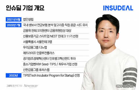 연금보험 매매 시장 개척자 '인슈딜'···'목돈·절세' 무엇이든 OK