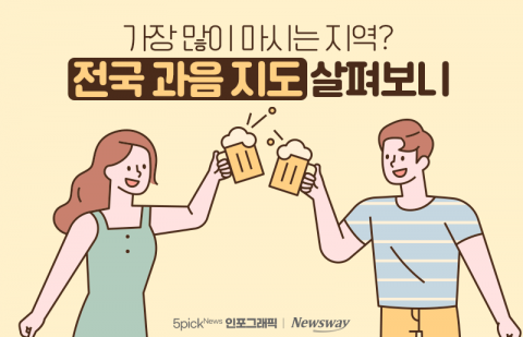 가장 많이 마시는 지역? 전국 과음 지도 살펴보니