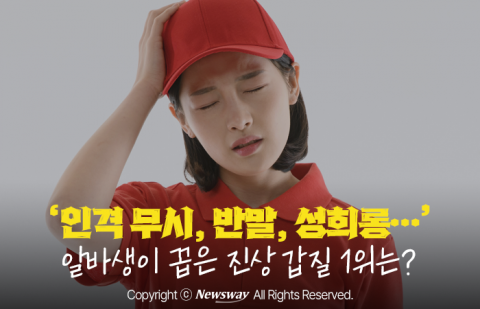 '인격 무시, 반말, 성희롱···' 알바생이 꼽은 진상 갑질 1위는?