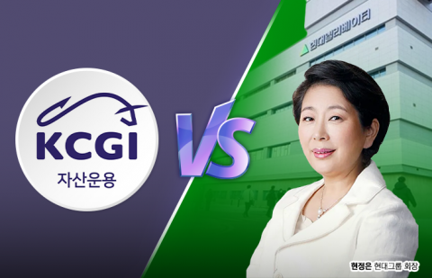 KCGI운용 "현대엘리 자사주 7.64% 즉시 소각해야"