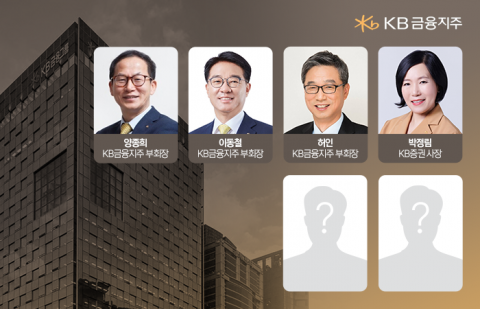 KB금융, '포스트 윤종규' 찾기···내일 숏리스트 3명으로 압축