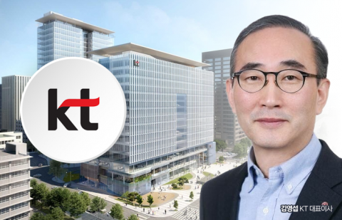 AICT 컴퍼니 전환 '방점'···KT 조직 개편 핵심 '미디어·B2B'(종합)