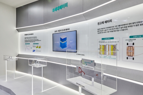 배터리 판 뒤집을까···SK온이 개발했다는 '이 물질'(종합)