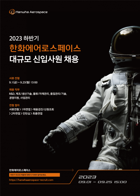 한화에어로스페이스, 2023년 하반기 신입 채용