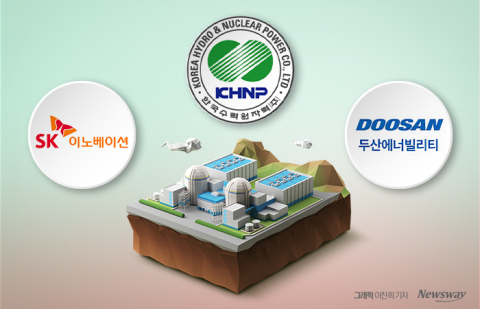 소형원자로에 '총력'···오너·CEO 종횡무진