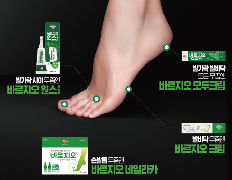 말할 수 없는 가려움···'무좀 해결사' 바르지오 4종