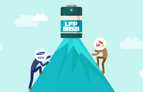 SK온 vs 삼성SDI, 'LFP 배터리' 뭐가 다른지 비교해보니