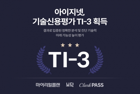 인슈어테크 기업 '아이지넷', 기술신용평가 'TI-3' 등급 획득