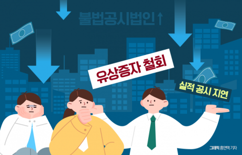 경기침체에 불성실공시 늘어···한계 달한 상장사 속출