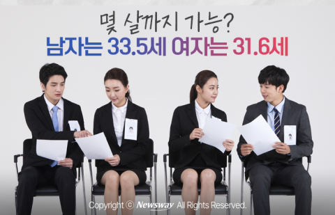 신입 몇 살까지 가능? 남자는 33.5세 여자는 31.6세