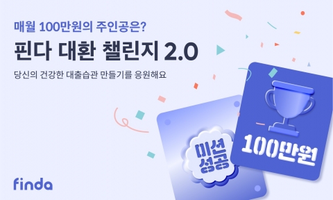 &quot;대출 갈아타면 이자 지원&quot;···핀다, '대환 챌린지 2.0' 전개