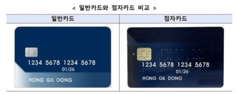 시각장애인 편의 도모···전 카드상품 '점자카드' 발급 가능해진다