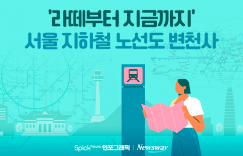 '라떼부터 지금까지' 서울 지하철 노선도 변천사