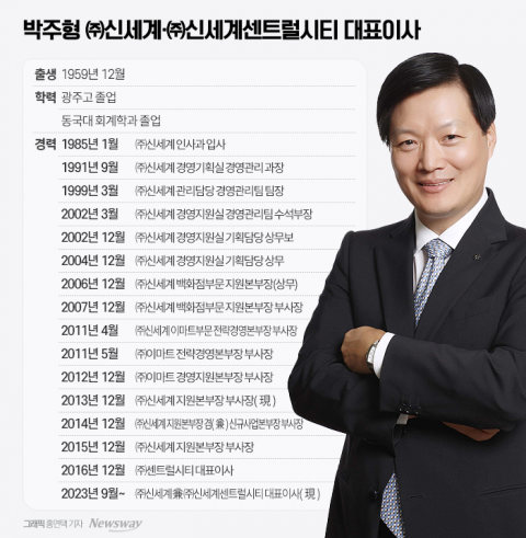 '정유경의 선택' 박주형, '신세계-센트럴시티' 시너지 극대화 노린다