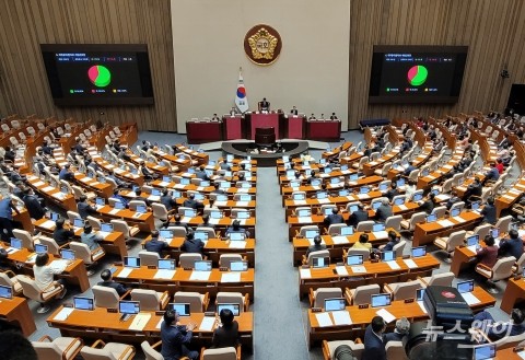 국회 본회의 통과한 국무총리에 대한 해임건의안