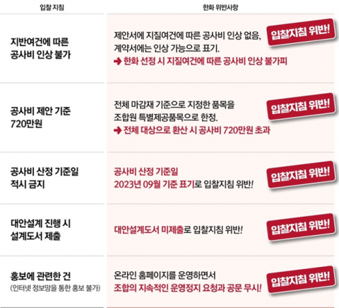 영등포 남성아파트 재건축 중흥 vs 한화 경쟁 입찰 판 깨지나