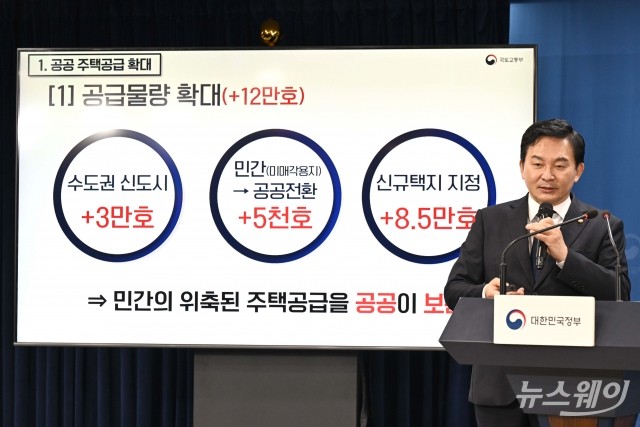 '공공 주택공급 확대' 발표하는 원희룡 장관