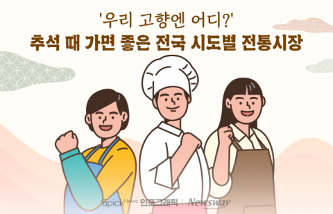 '우리 고향엔 어디?' 추석 때 가면 좋은 전국 시도별 전통시장