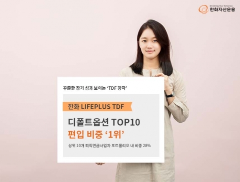 한화운용 TDF, 디폴트옵션 수익률 TOP10 편입 1위