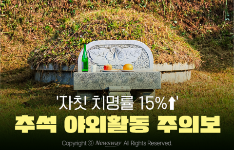 '자칫 치명률 15%↑' 추석 야외활동 주의보