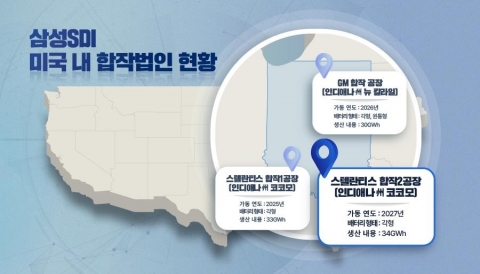 삼성SDI-스텔란티스, 美배터리 2공장 '인디애나 코코모' 낙점