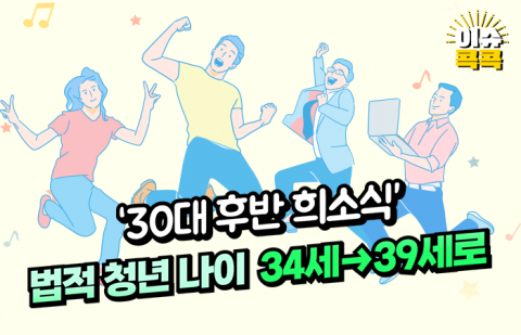 '30대 후반 희소식' 법적 청년 나이 34세→39세로
