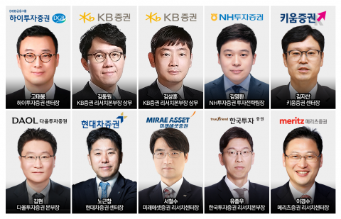리서치센터장들에게 듣는 4분기 투자전략