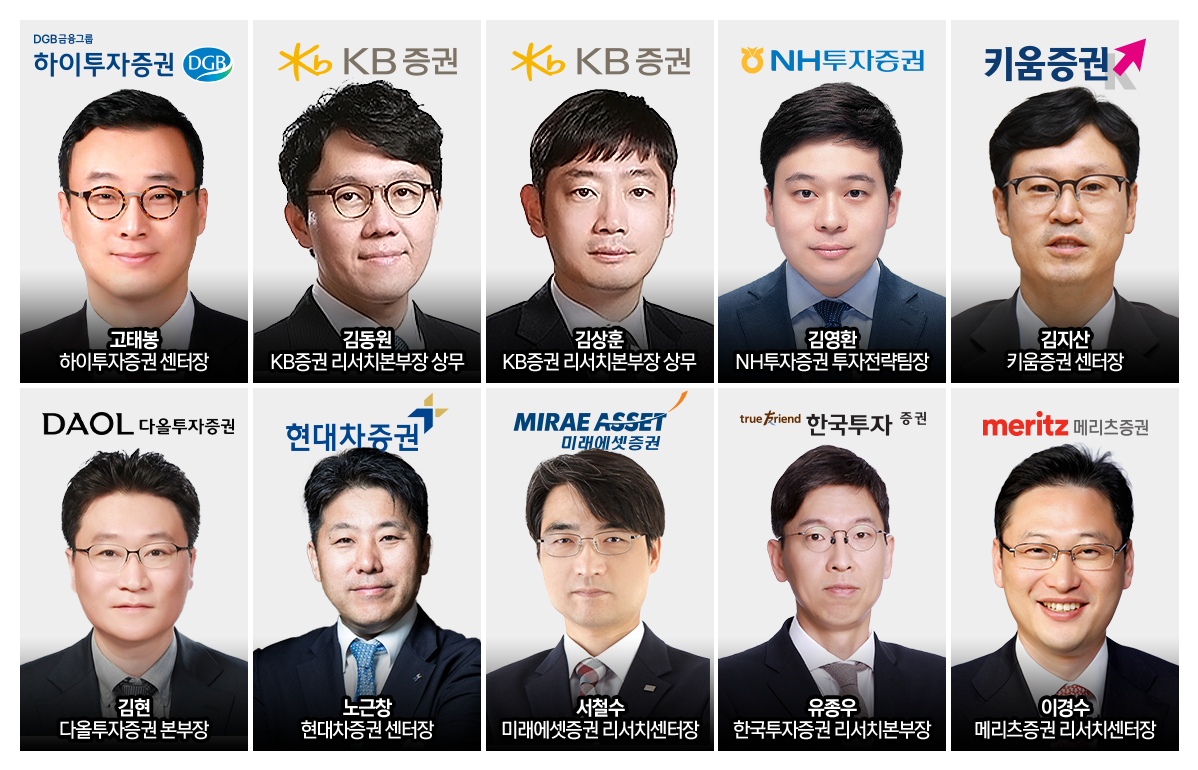 리서치센터장들에게 듣는 4분기 투자전략 - 뉴스웨이