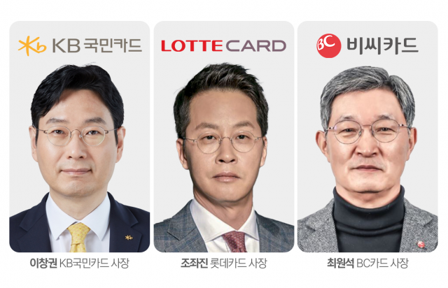 '이창권·조좌진·최원석'···임기 만료 카드사 CEO 연임 여부 촉각