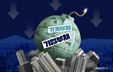 은행에 쌓이는 빚폭탄···가계·기업 부채 '역대 최대'