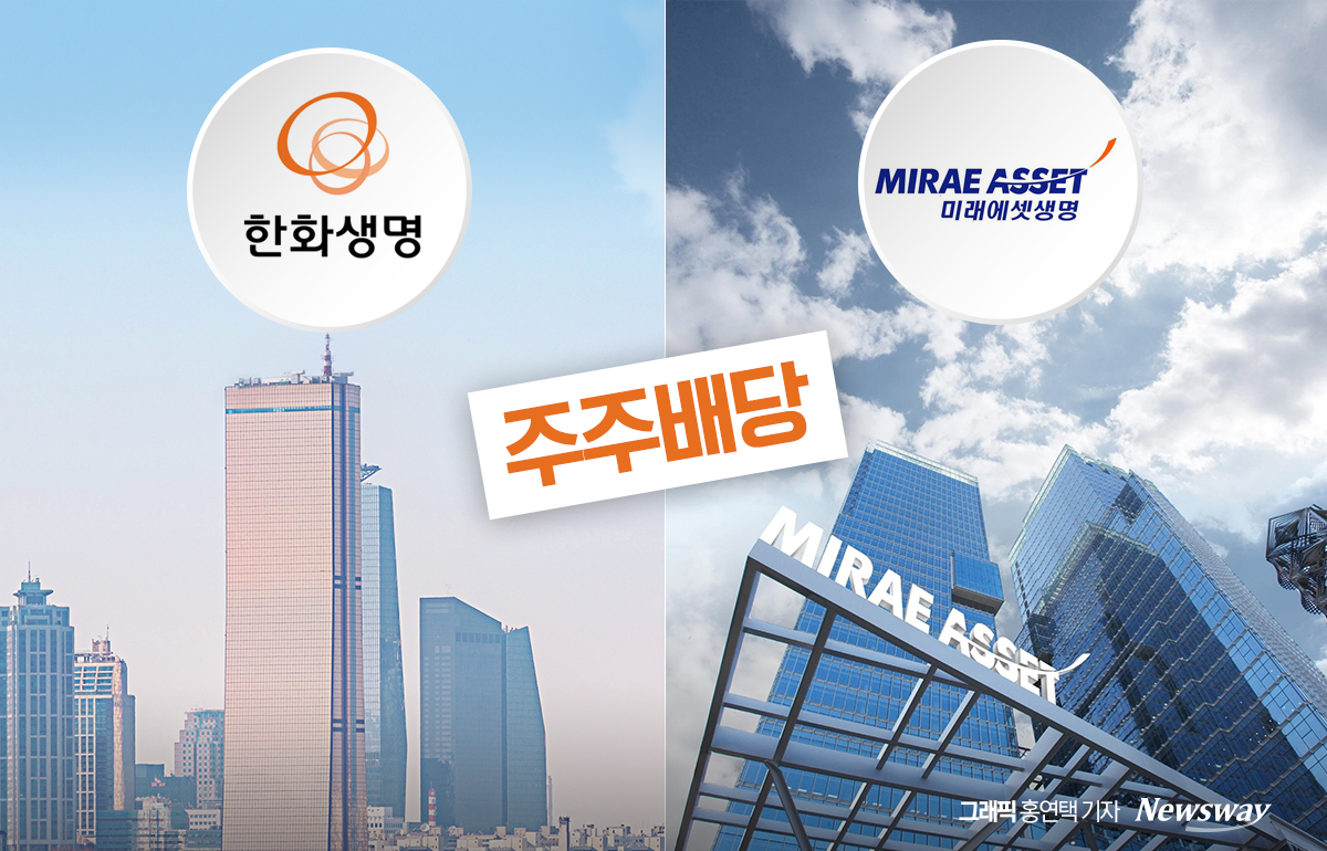 지난해 배당 못한 한화생명·미래에셋···올해 행보 엇갈릴듯 - 뉴스웨이