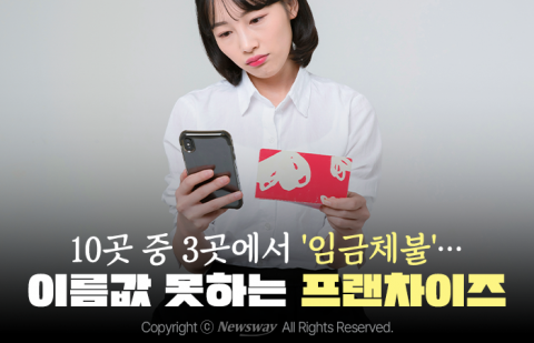 10곳 중 3곳에서 '임금체불'···이름값 못하는 프랜차이즈