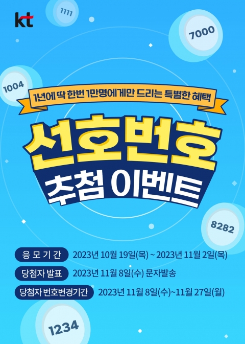 KT, 선호번호 보따리 풀었다···19일부터 응모 시작