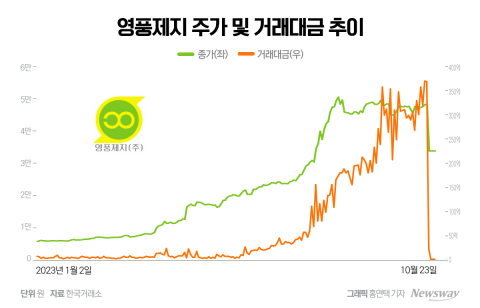 황현순, 위기 상황 타개할 수 있을지 행보 주목